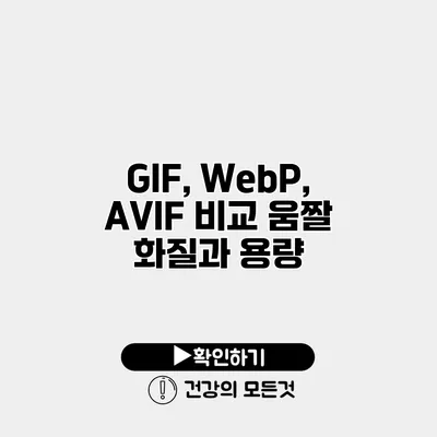 GIF, WebP, AVIF 비교 움짤 화질과 용량