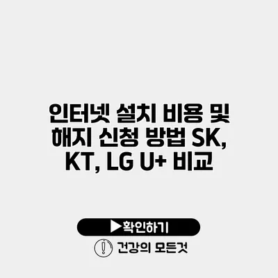 인터넷 설치 비용 및 해지 신청 방법 SK, KT, LG U+ 비교